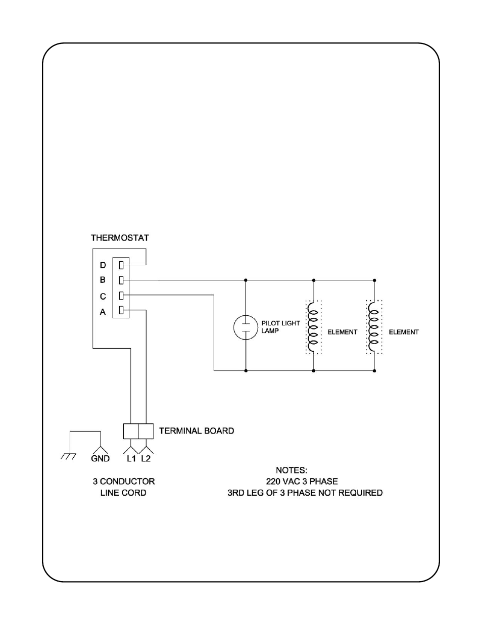 Gullco 1000 User Manual | Page 5 / 10