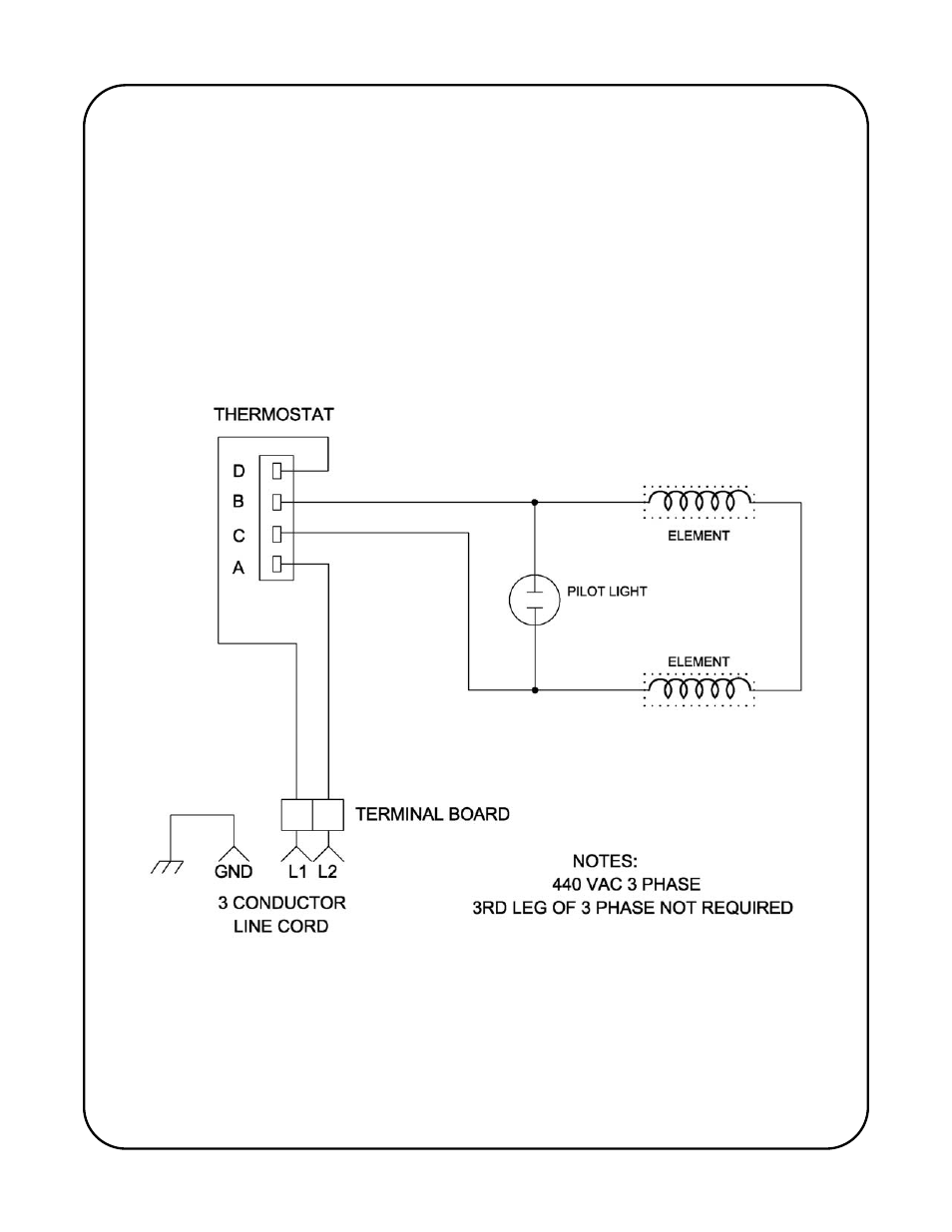 Gullco 1000 User Manual | Page 6 / 10