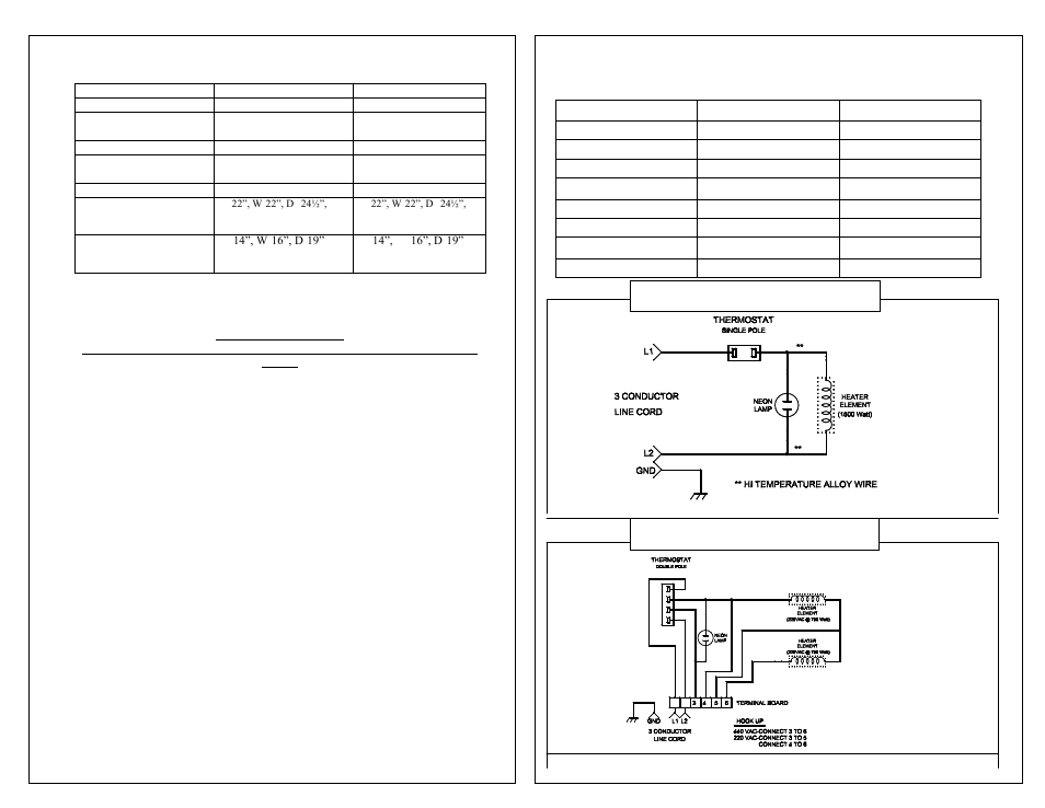 Gullco 350 User Manual | Page 2 / 2