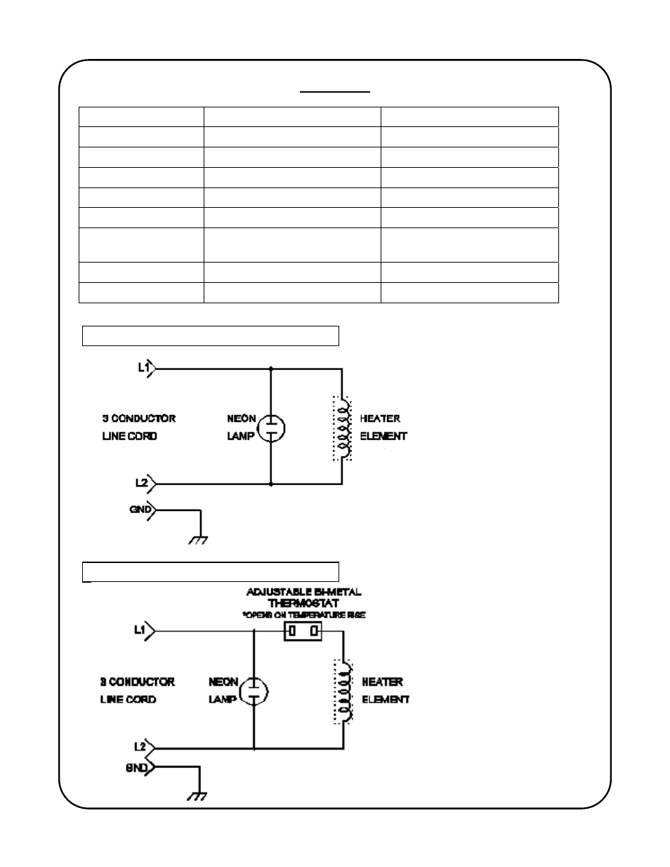 Gullco 10A20 User Manual | Page 4 / 6