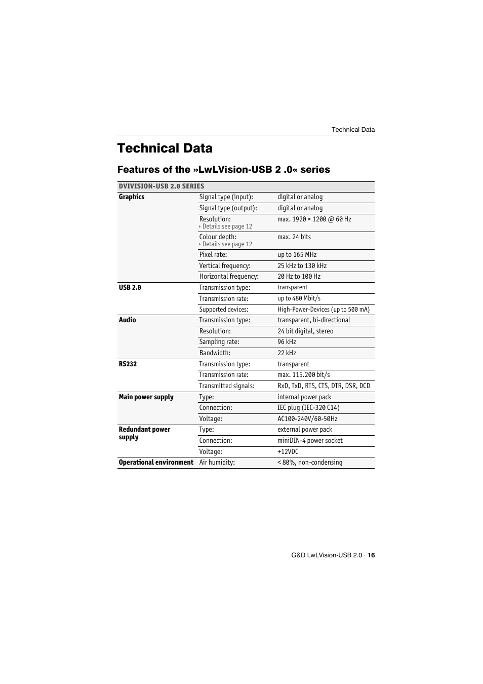 Technical data, Features of the »lwlvision-usb 2 .0« series | Guntermann & Drunck LwLVision-USB 2.0 User Manual | Page 19 / 24