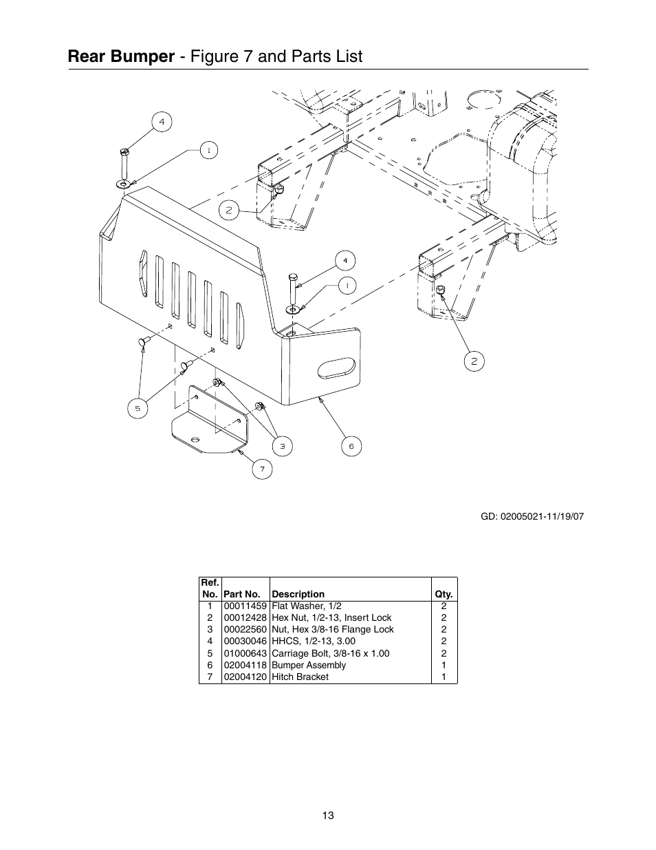 Rear bumper, Figure 7 and parts list | Cub Cadet 53AI8CT8050 User Manual | Page 13 / 48