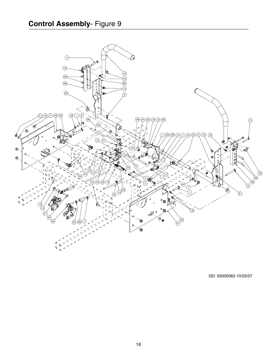 Control assembly, Figure 9 | Cub Cadet 53AI8CT8050 User Manual | Page 16 / 48