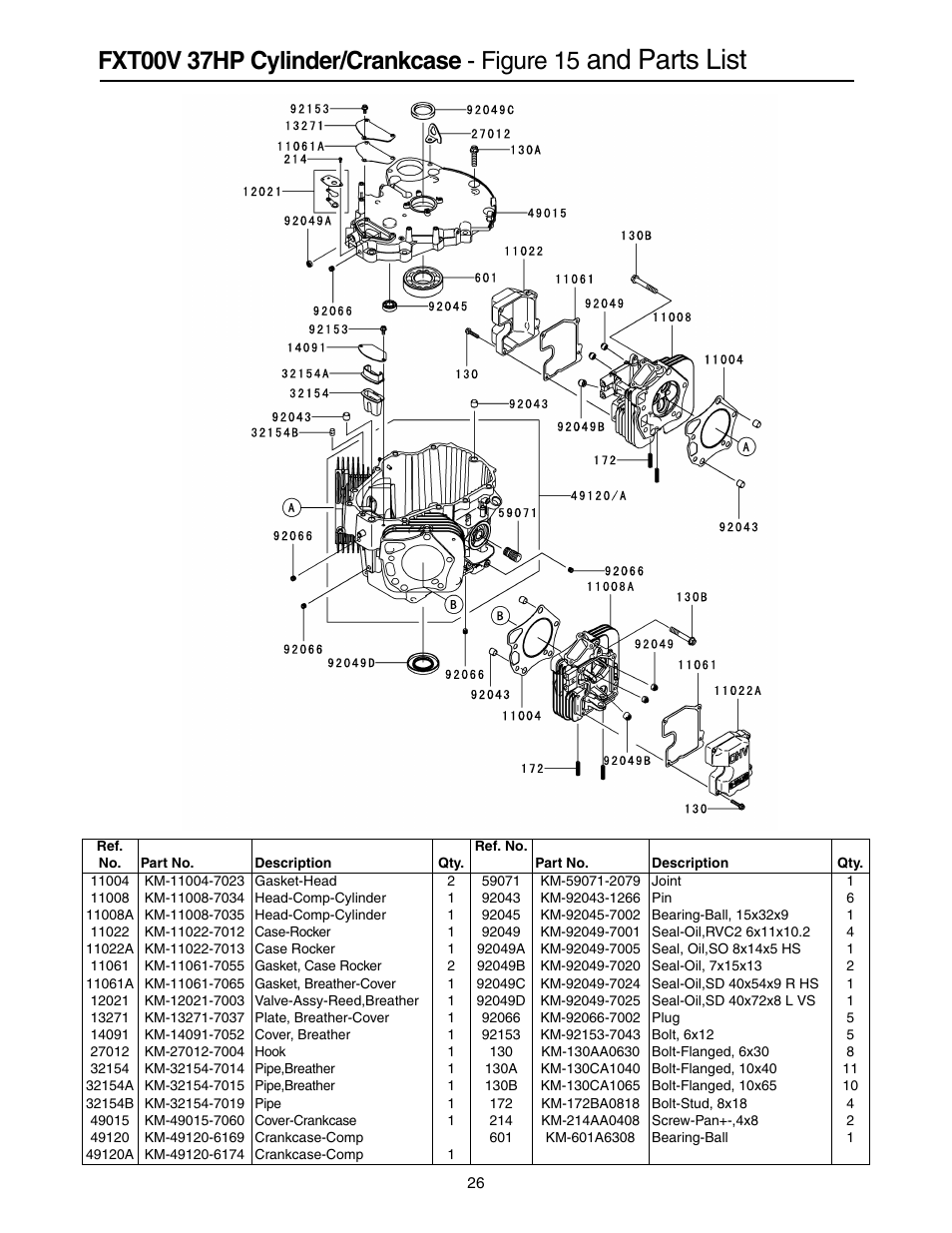 And parts list | Cub Cadet 53AI8CT8050 User Manual | Page 26 / 48