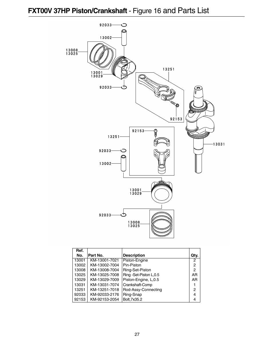 And parts list | Cub Cadet 53AI8CT8050 User Manual | Page 27 / 48
