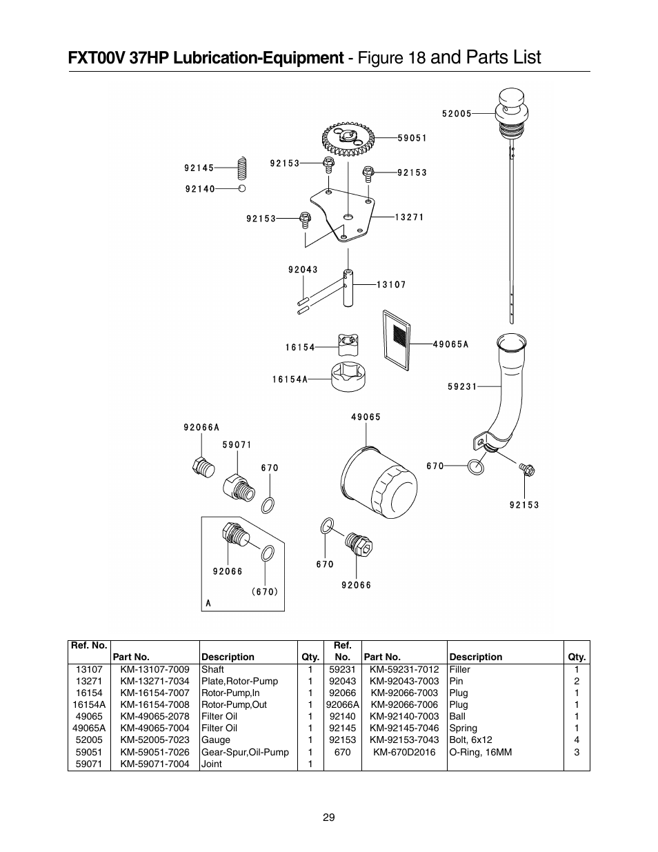 And parts list | Cub Cadet 53AI8CT8050 User Manual | Page 29 / 48