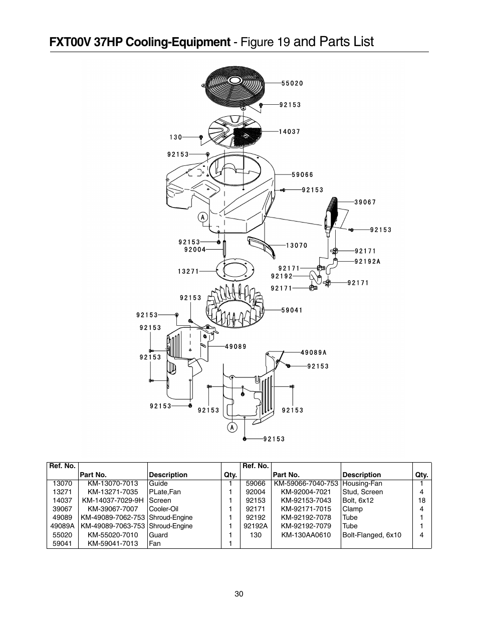 And parts list | Cub Cadet 53AI8CT8050 User Manual | Page 30 / 48