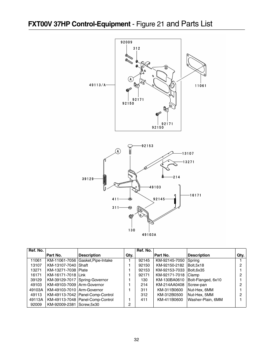And parts list | Cub Cadet 53AI8CT8050 User Manual | Page 32 / 48