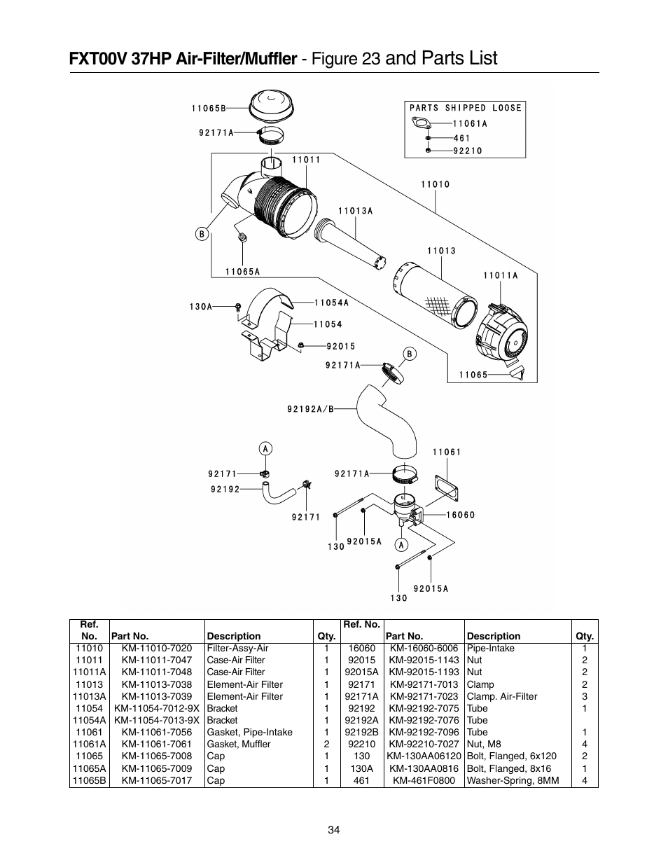 And parts list | Cub Cadet 53AI8CT8050 User Manual | Page 34 / 48