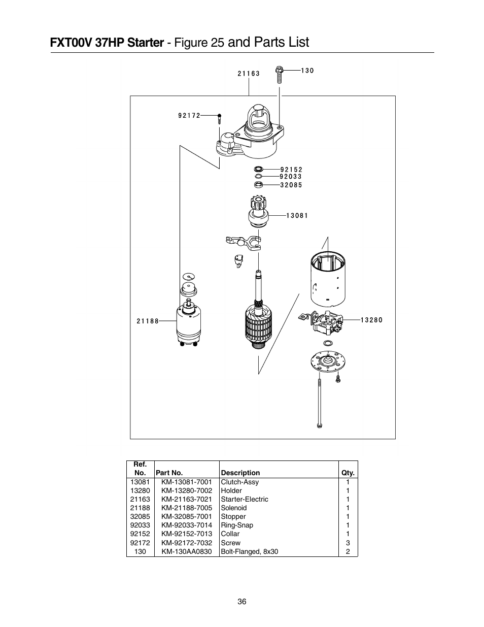 And parts list | Cub Cadet 53AI8CT8050 User Manual | Page 36 / 48