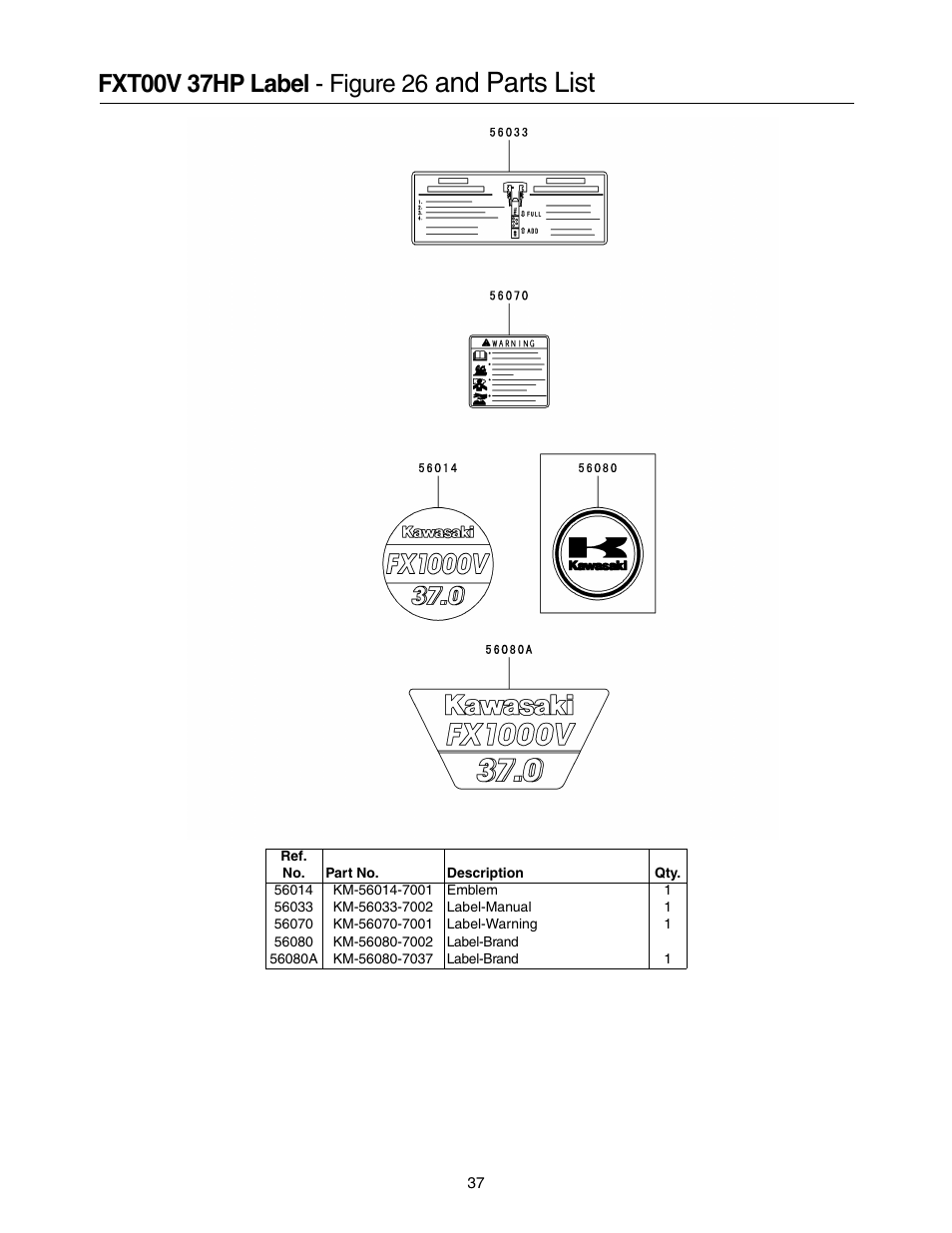And parts list | Cub Cadet 53AI8CT8050 User Manual | Page 37 / 48