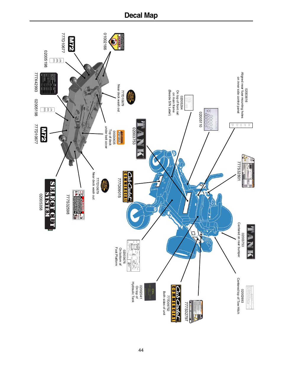 Decal map | Cub Cadet 53AI8CT8050 User Manual | Page 44 / 48