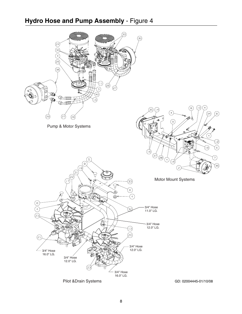 Hydro hose and pump assembly, Figure 4 | Cub Cadet 53AI8CT8050 User Manual | Page 8 / 48