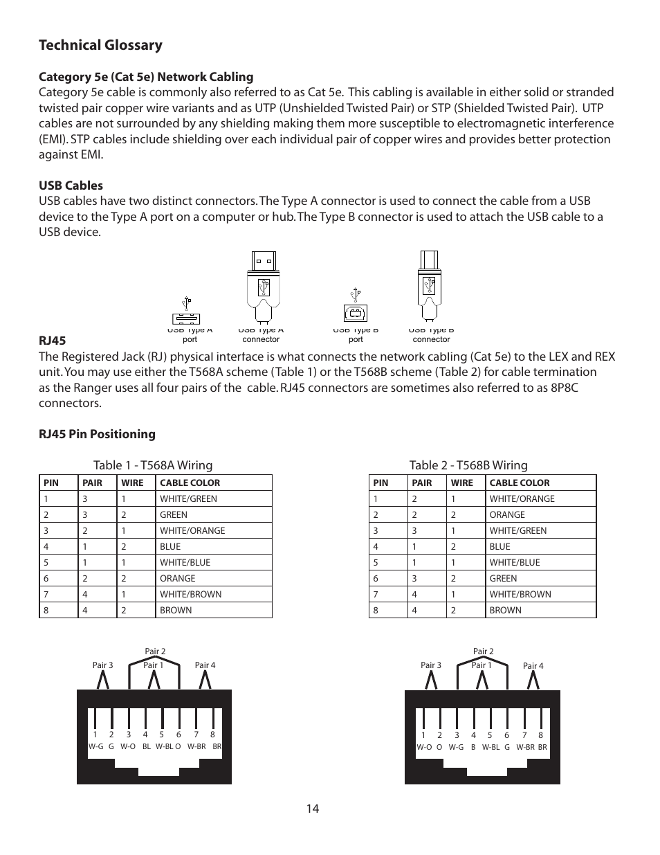 Technical glossary | Guntermann & Drunck USB 2.0 Ranger 2101 User Manual | Page 15 / 16