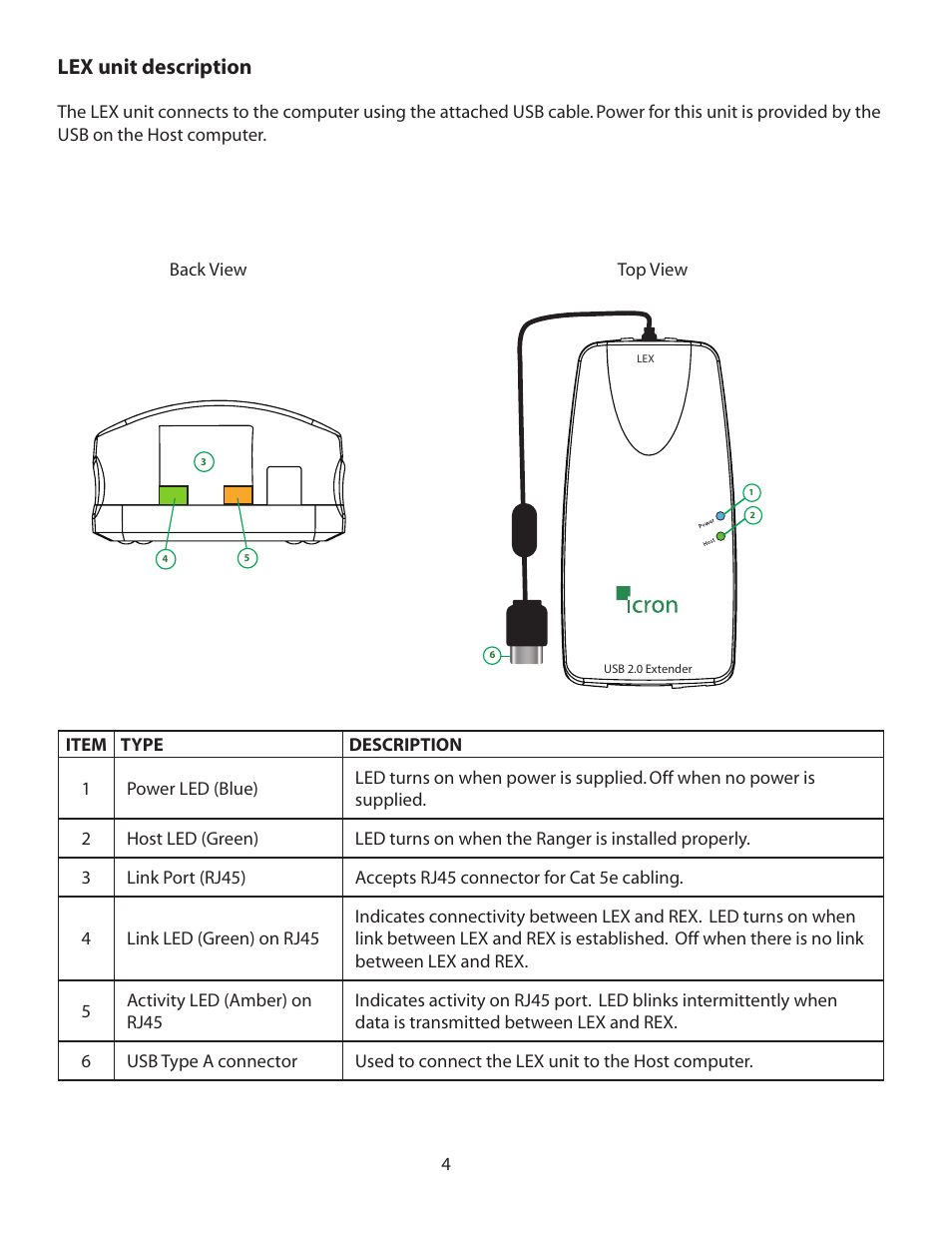 Lex unit description | Guntermann & Drunck USB 2.0 Ranger 2101 User Manual | Page 5 / 16