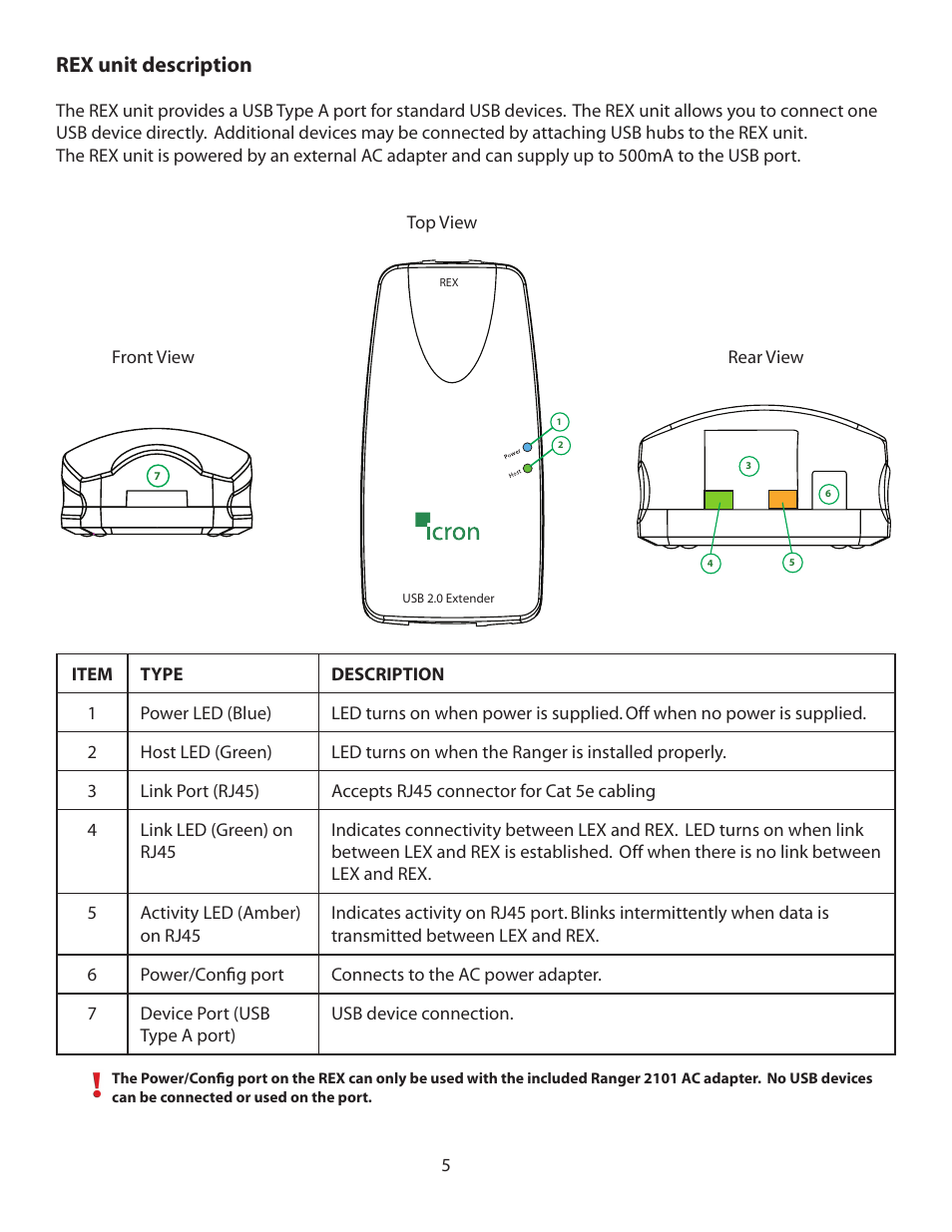 Rex unit description | Guntermann & Drunck USB 2.0 Ranger 2101 User Manual | Page 6 / 16