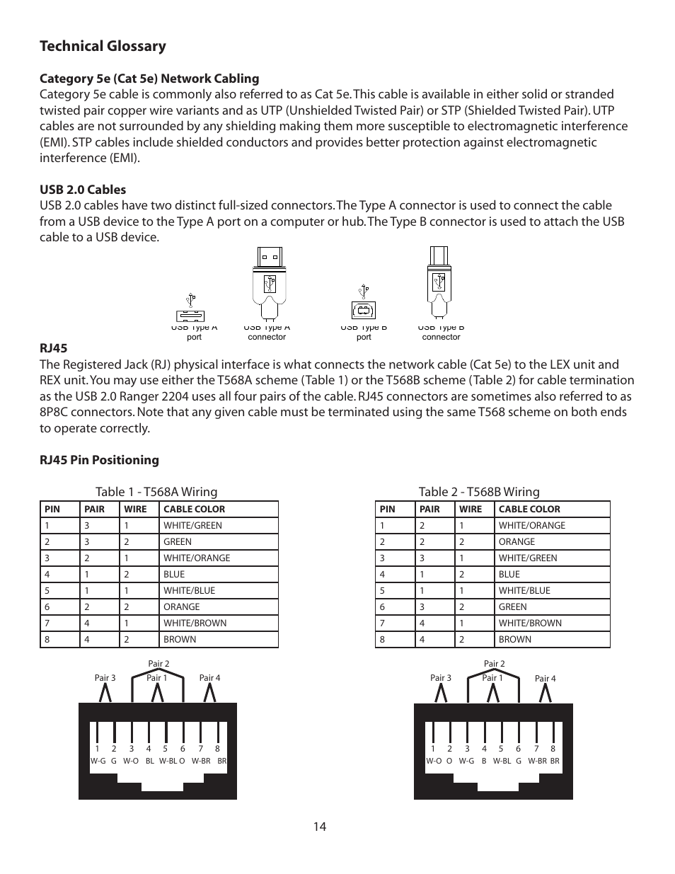 Technical glossary | Guntermann & Drunck USB 2.0 Ranger 2204 User Manual | Page 15 / 16