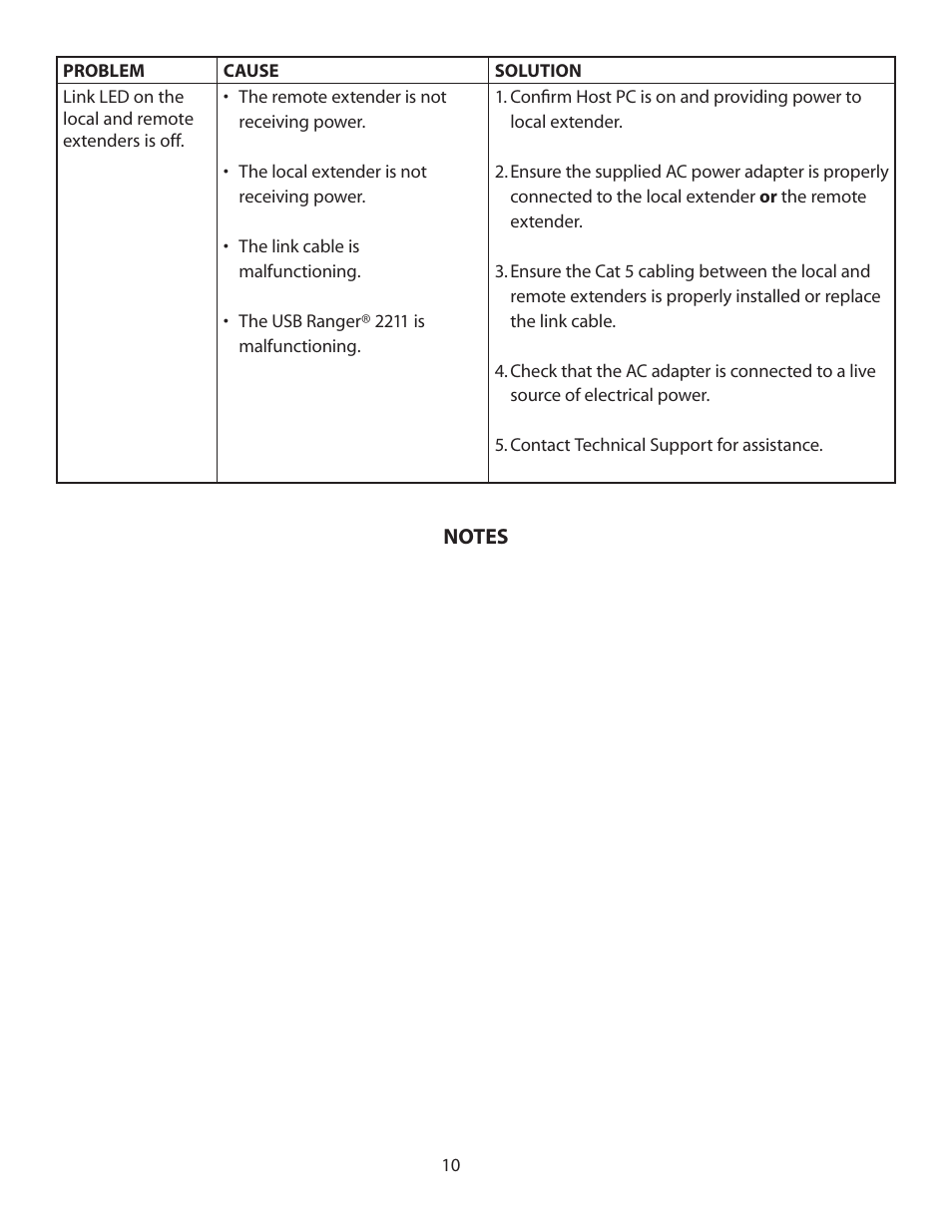 Guntermann & Drunck USB Ranger 2211 User Manual | Page 11 / 16