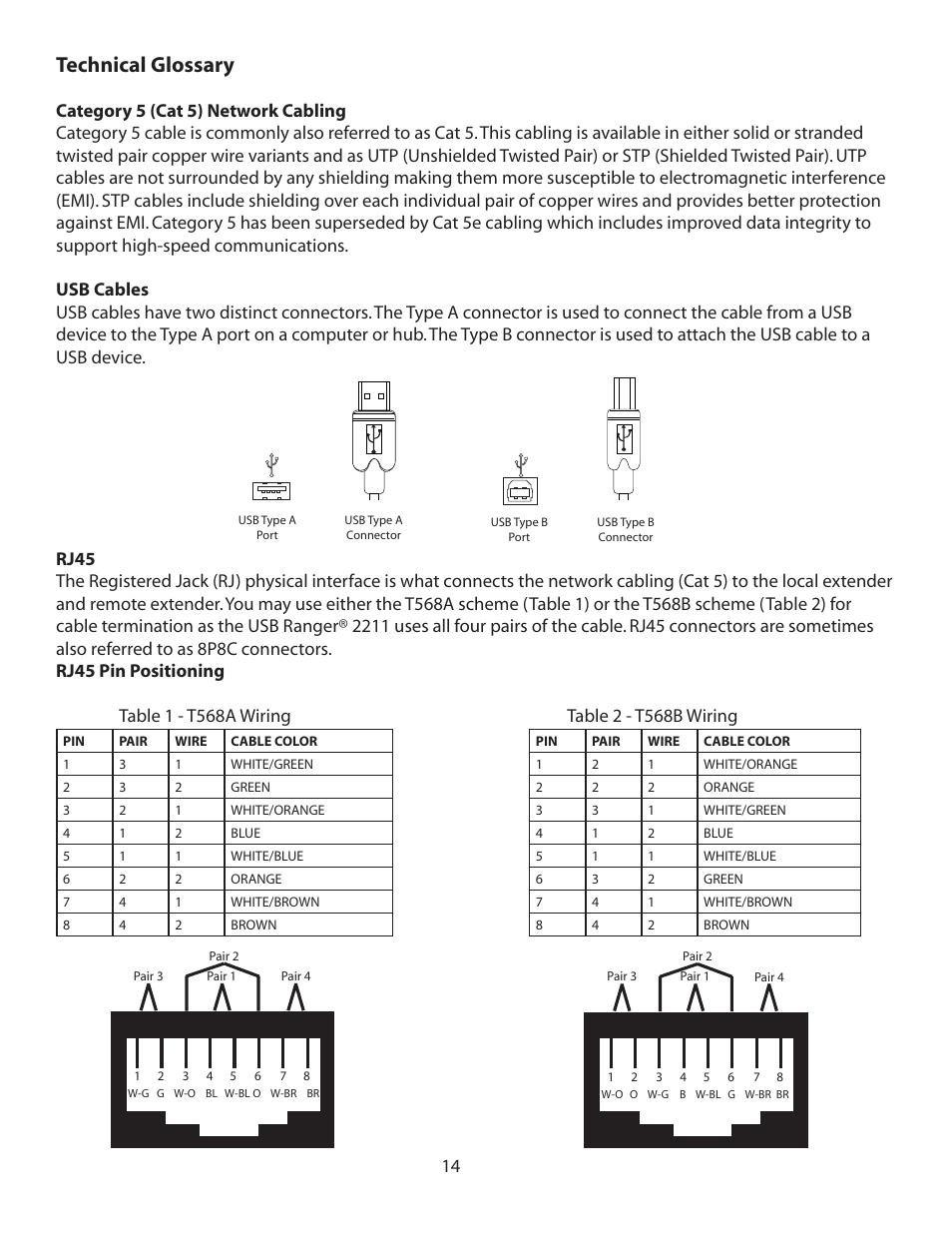 Technical glossary | Guntermann & Drunck USB Ranger 2211 User Manual | Page 15 / 16