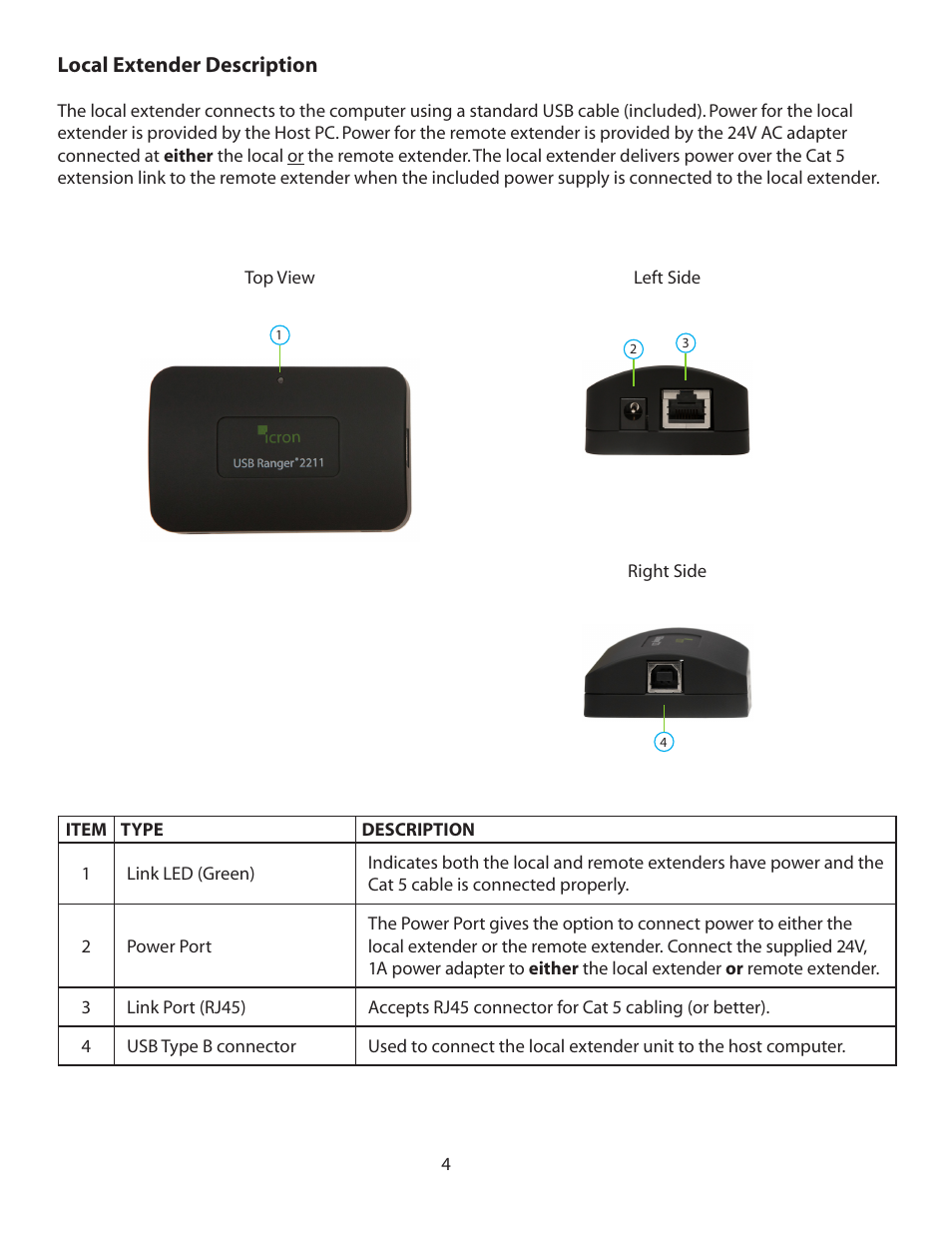 Local extender description | Guntermann & Drunck USB Ranger 2211 User Manual | Page 5 / 16