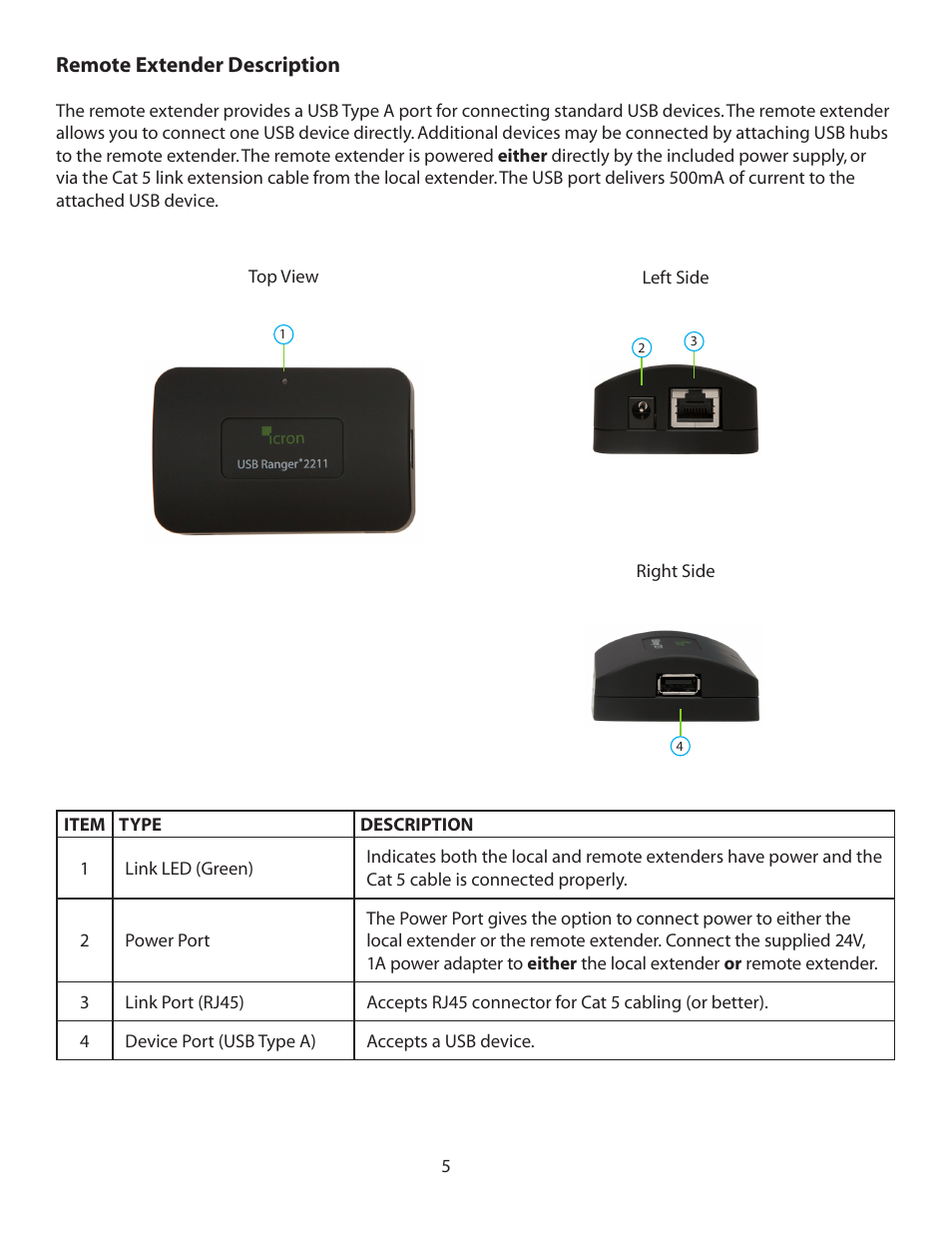 Remote extender description | Guntermann & Drunck USB Ranger 2211 User Manual | Page 6 / 16
