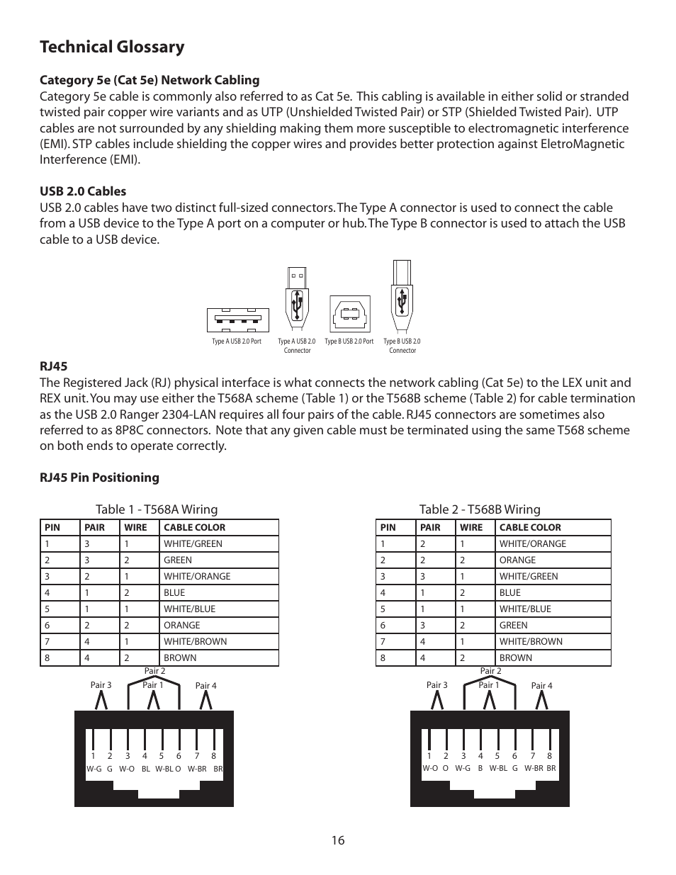 Technical glossary | Guntermann & Drunck USB 2.0 Ranger 2304-LAN User Manual | Page 17 / 20