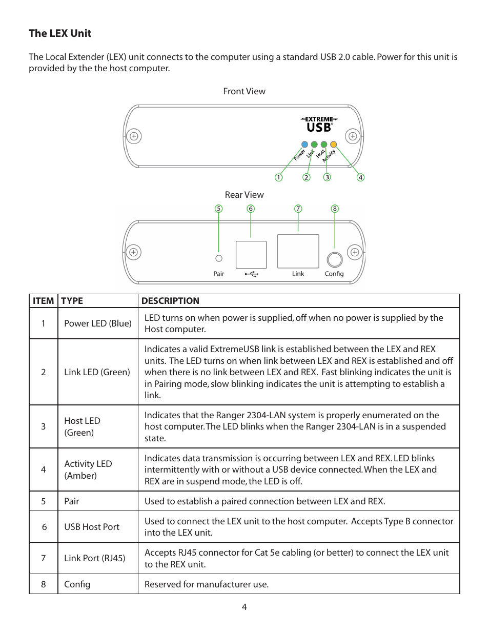 The lex unit | Guntermann & Drunck USB 2.0 Ranger 2304-LAN User Manual | Page 5 / 20