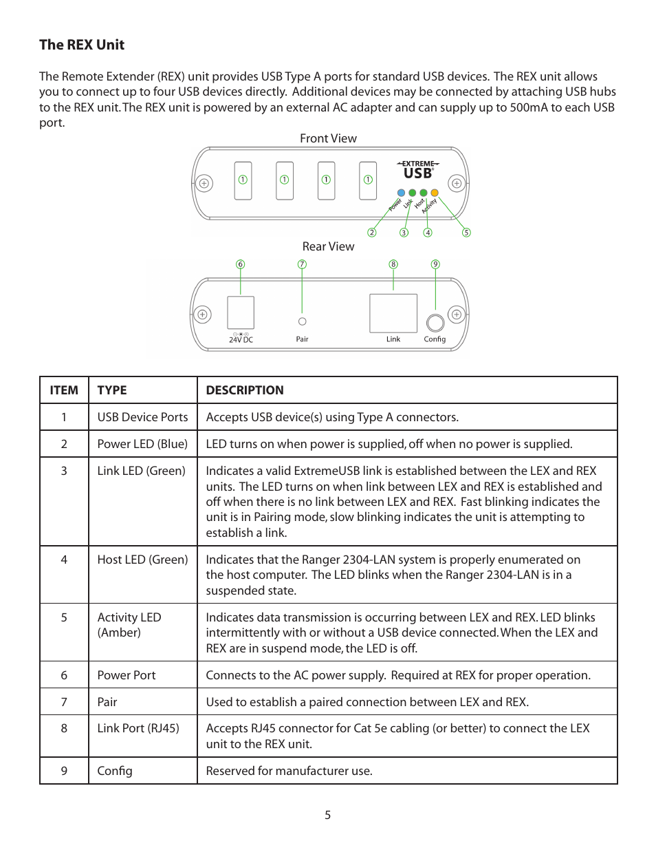 The rex unit | Guntermann & Drunck USB 2.0 Ranger 2304-LAN User Manual | Page 6 / 20