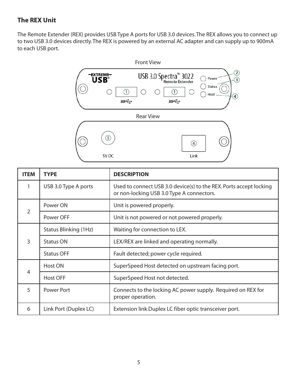 The rex unit | Guntermann & Drunck USB 3.0 Spectra 3022 User Manual | Page 6 / 22