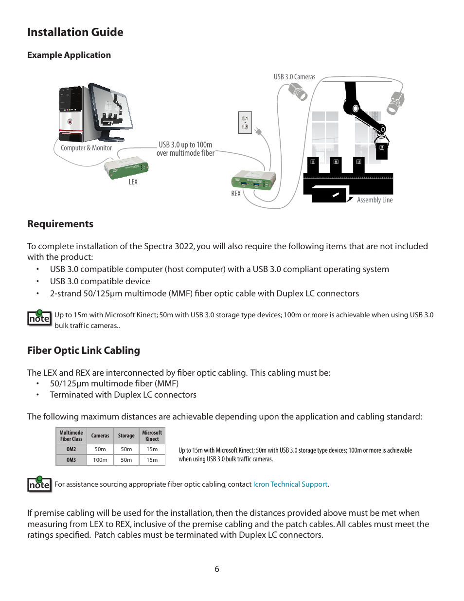 Installation guide, Requirements, Fiber optic link cabling | Guntermann & Drunck USB 3.0 Spectra 3022 User Manual | Page 7 / 22