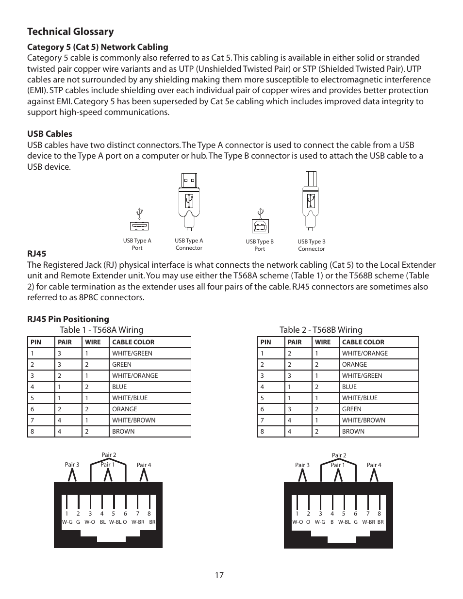 Technical glossary | Guntermann & Drunck USB 2.0 Extender EL 4500 User Manual | Page 17 / 17