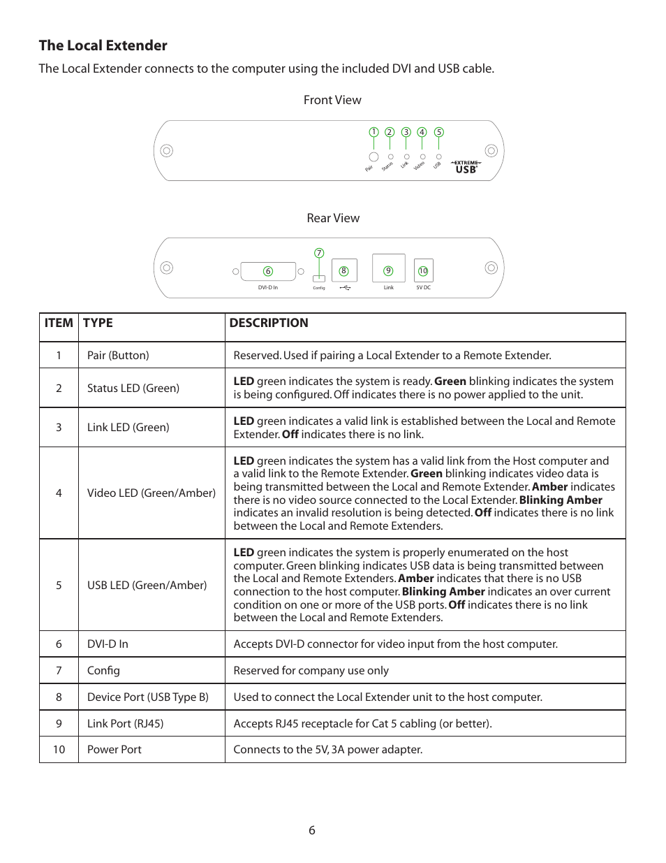 The local extender, Rear view | Guntermann & Drunck USB 2.0 Extender EL 4500 User Manual | Page 6 / 17