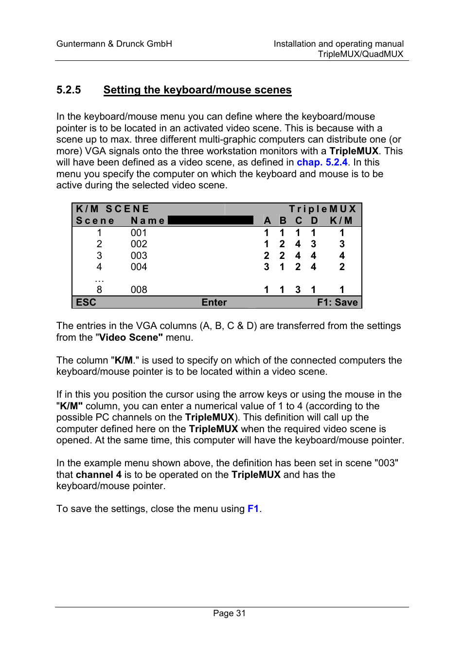Guntermann & Drunck TripleMUX User Manual | Page 31 / 40