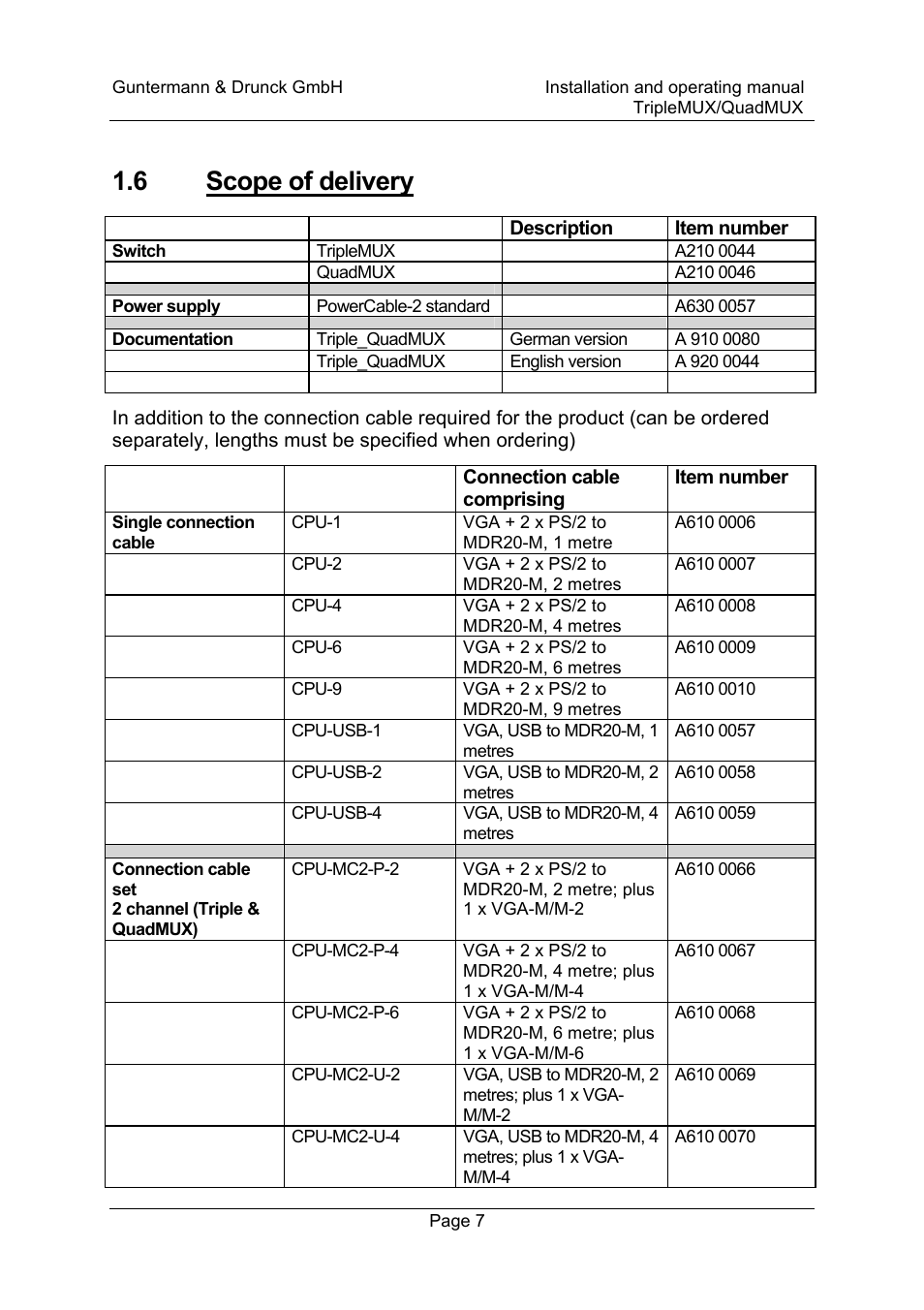 6 scope of delivery | Guntermann & Drunck TripleMUX User Manual | Page 7 / 40