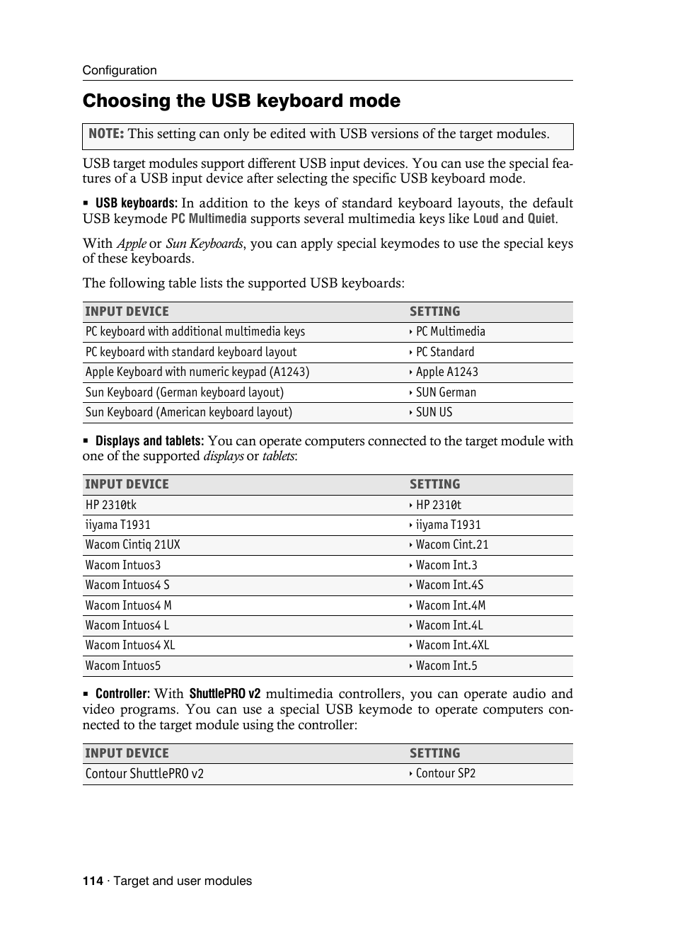 Choosing the usb keyboard mode | Guntermann & Drunck DVICenter DP16 Target Modules and User Modules - Standard Variants User Manual | Page 118 / 124