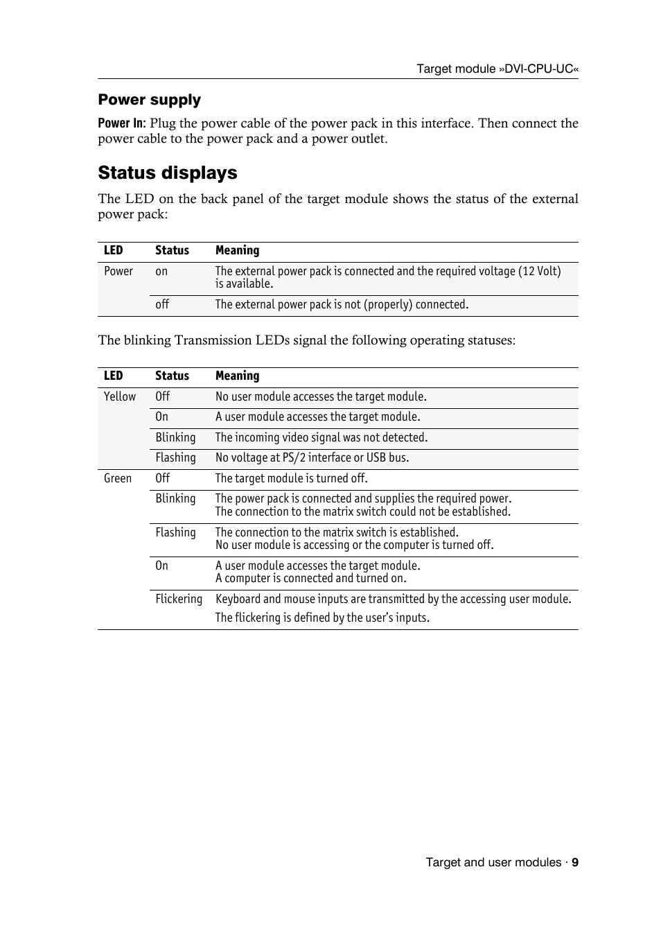 Power supply, Status displays | Guntermann & Drunck DVICenter DP16 Target Modules and User Modules - Standard Variants User Manual | Page 13 / 124