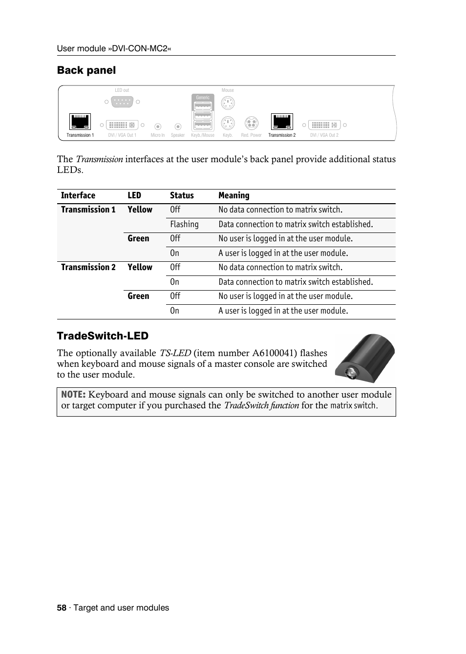 Back panel, Tradeswitch-led | Guntermann & Drunck DVICenter DP16 Target Modules and User Modules - Standard Variants User Manual | Page 62 / 124
