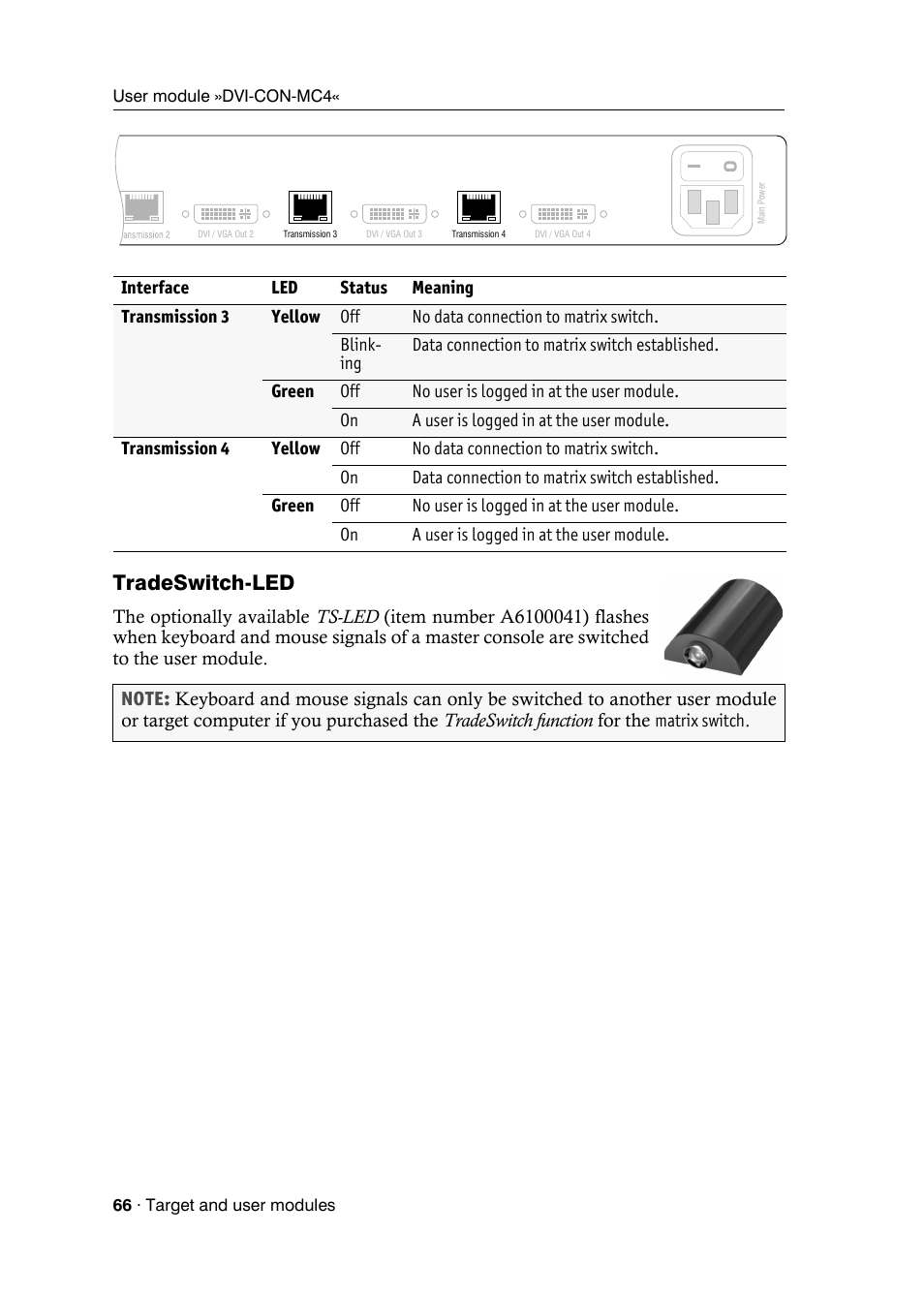 Tradeswitch-led | Guntermann & Drunck DVICenter DP16 Target Modules and User Modules - Standard Variants User Manual | Page 70 / 124