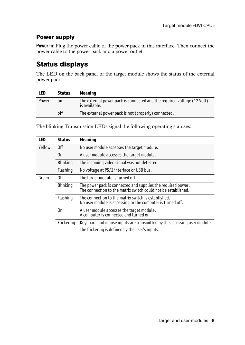 Power supply, Status displays | Guntermann & Drunck DVICenter DP16 Target Modules and User Modules - Standard Variants User Manual | Page 9 / 124