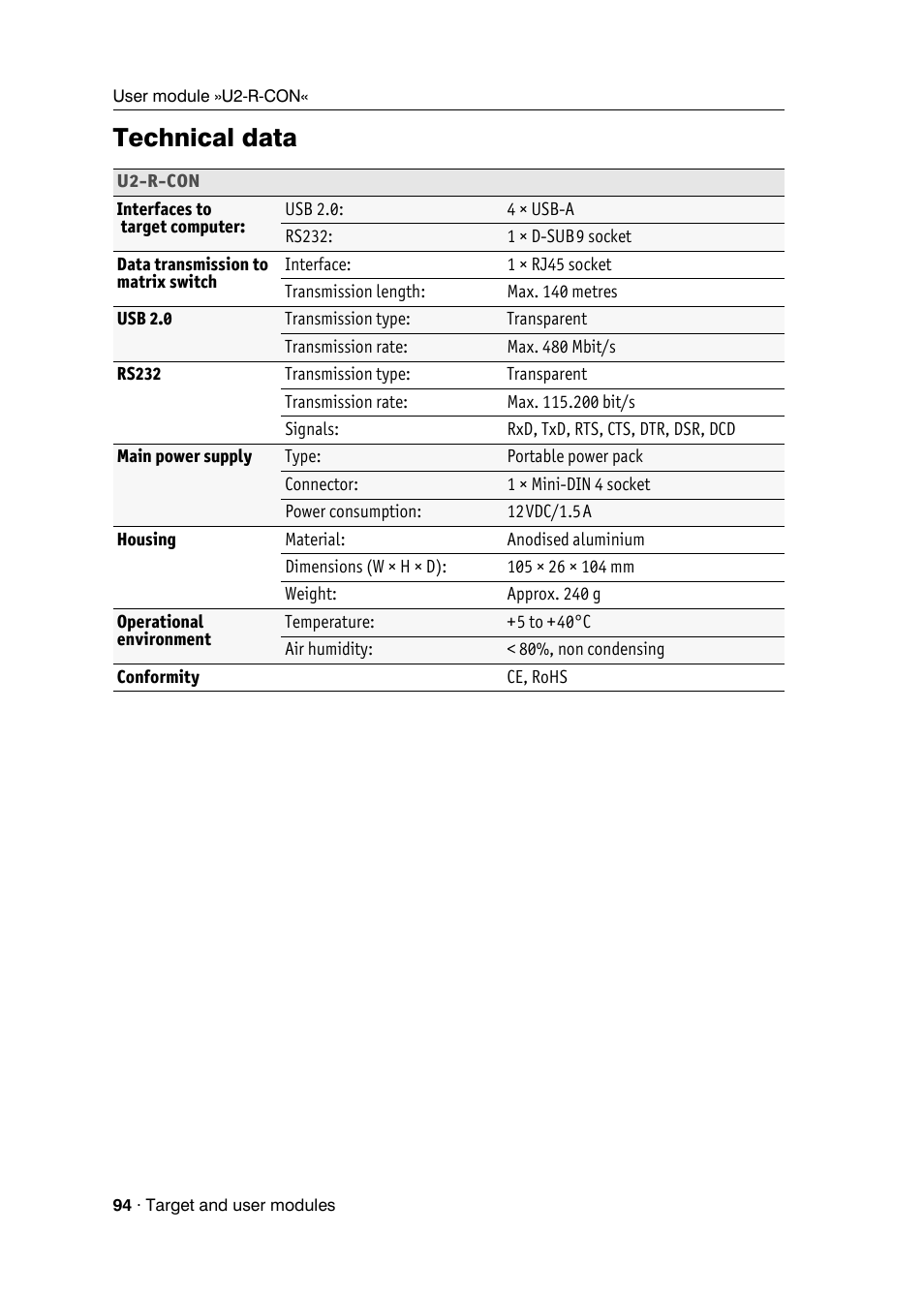 Technical data | Guntermann & Drunck DVICenter DP16 Target Modules and User Modules - Standard Variants User Manual | Page 98 / 124