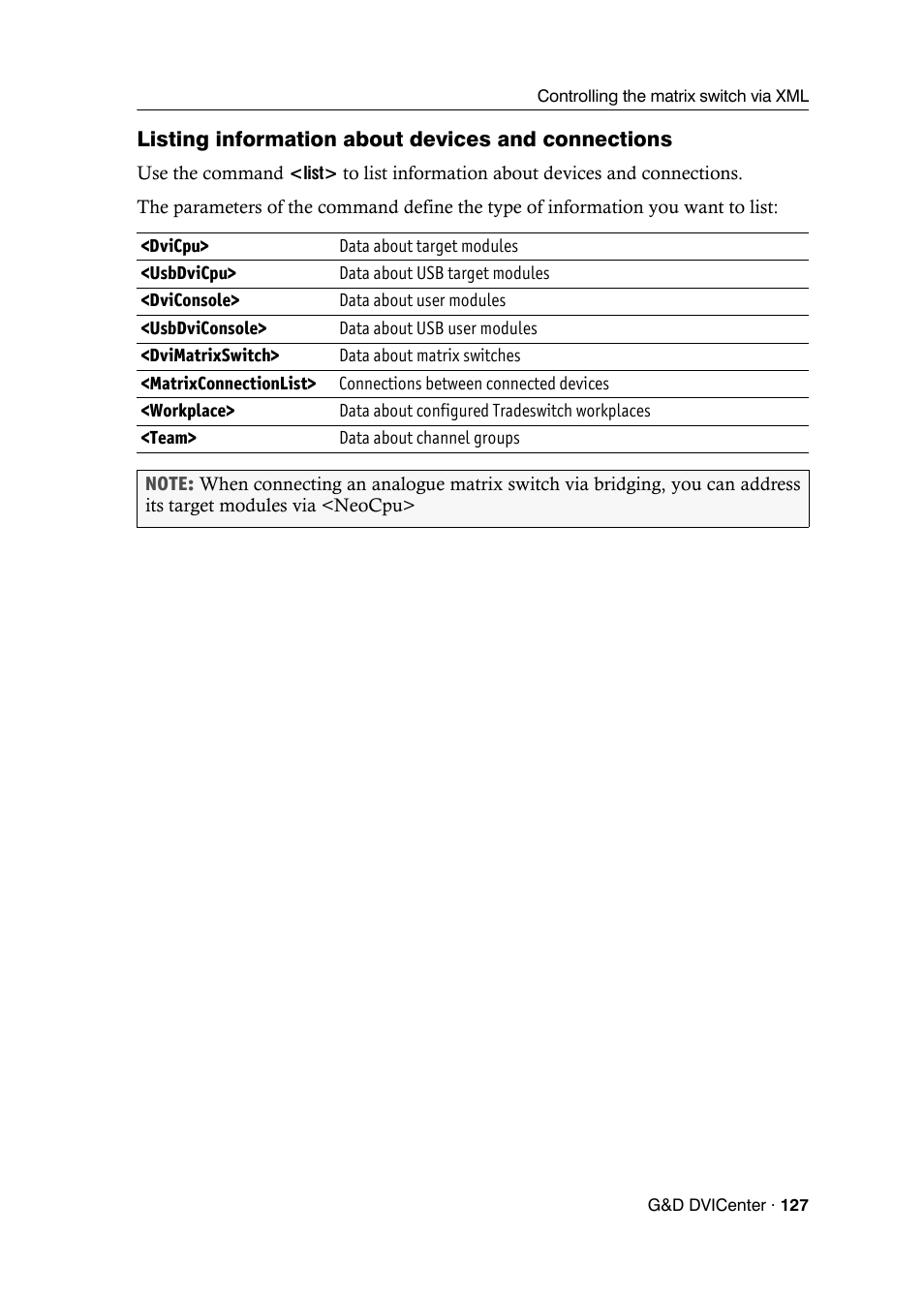 Listing information about devices and connections | Guntermann & Drunck DVICenter DP16 Configuration and Operation User Manual | Page 135 / 152