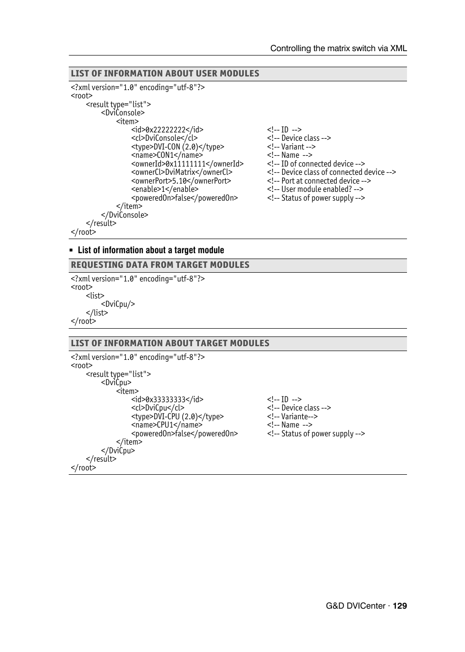 Guntermann & Drunck DVICenter DP16 Configuration and Operation User Manual | Page 137 / 152