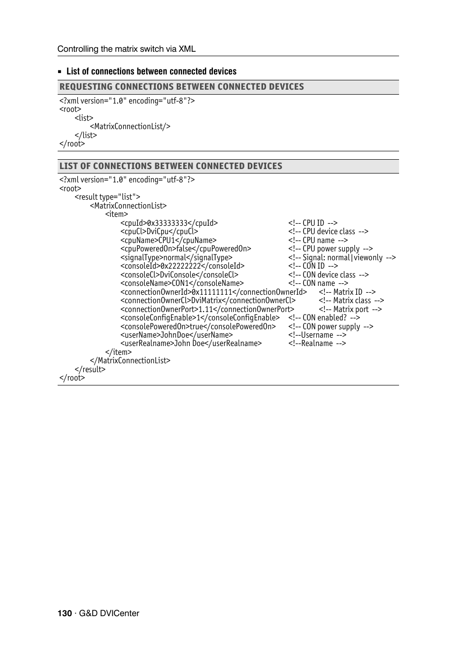 Guntermann & Drunck DVICenter DP16 Configuration and Operation User Manual | Page 138 / 152