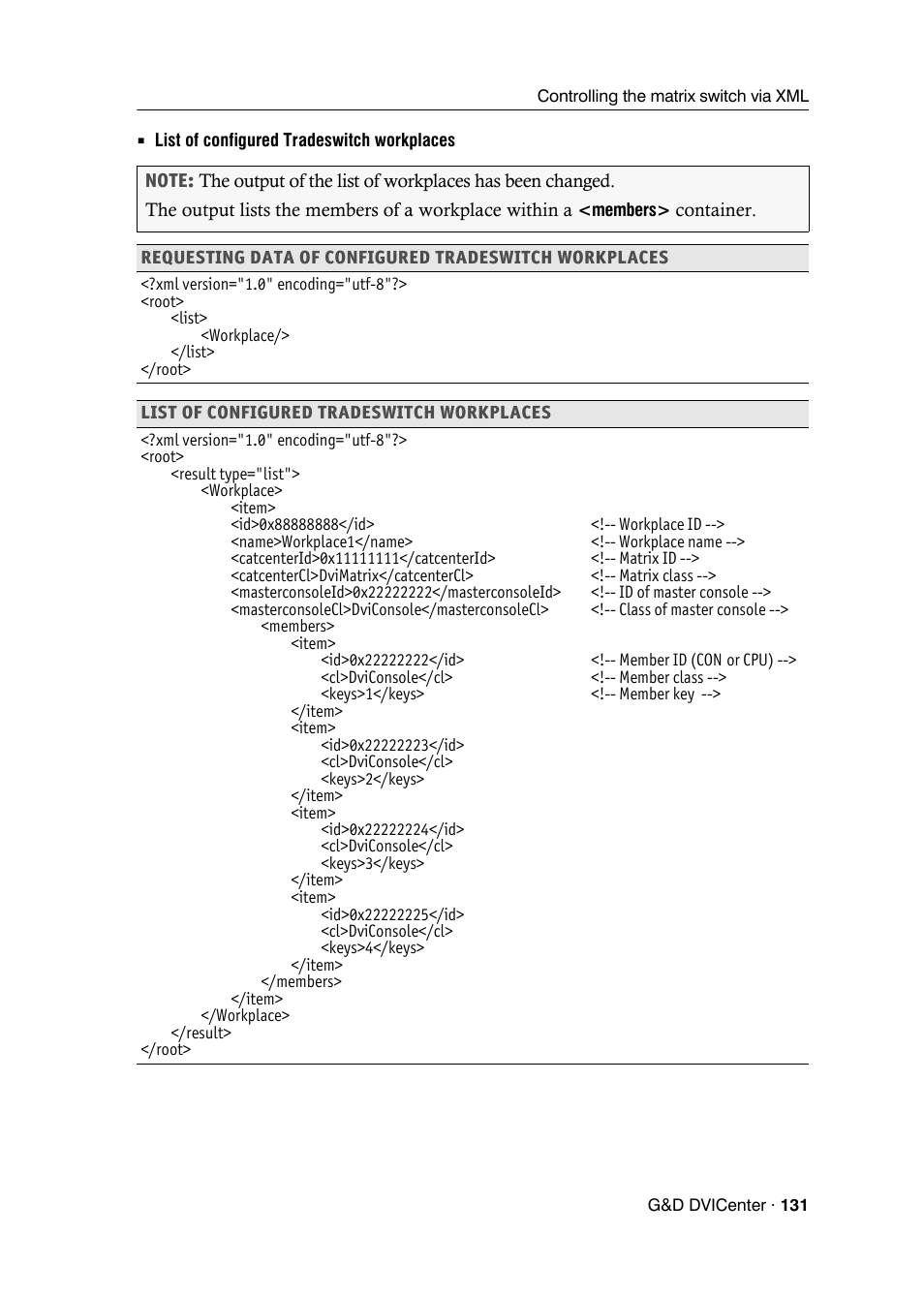 Guntermann & Drunck DVICenter DP16 Configuration and Operation User Manual | Page 139 / 152