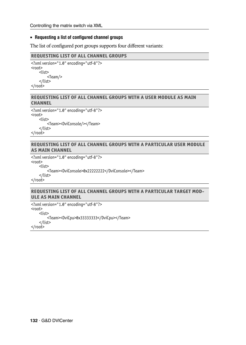 Guntermann & Drunck DVICenter DP16 Configuration and Operation User Manual | Page 140 / 152