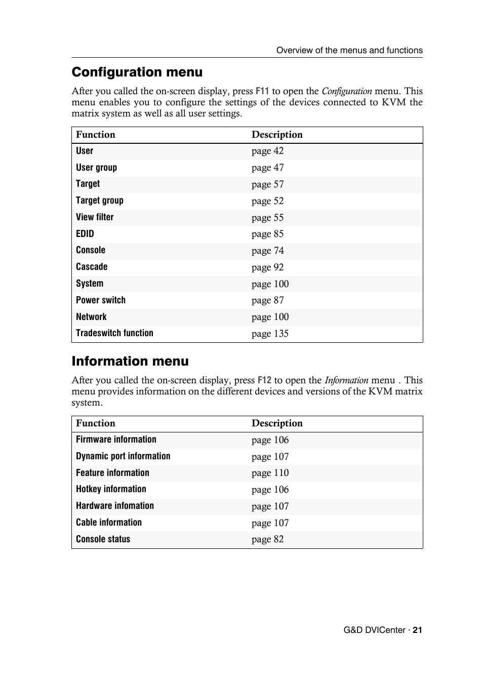 Configuration menu, Information menu, Configuration menu information menu | Guntermann & Drunck DVICenter DP16 Configuration and Operation User Manual | Page 29 / 152