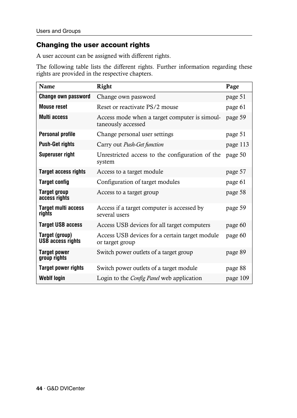 Changing the user account rights | Guntermann & Drunck DVICenter DP16 Configuration and Operation User Manual | Page 52 / 152