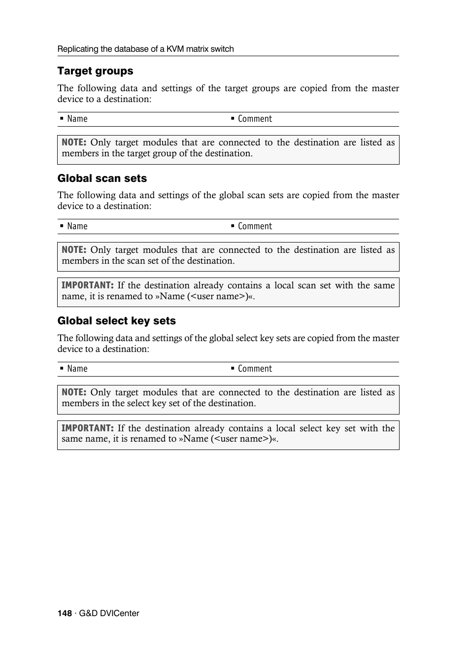 Guntermann & Drunck DVICenter DP16 Config Panel User Manual | Page 150 / 196