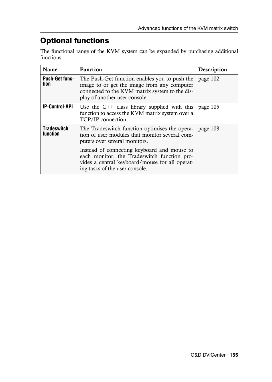 Optional functions | Guntermann & Drunck DVICenter DP16 Config Panel User Manual | Page 157 / 196