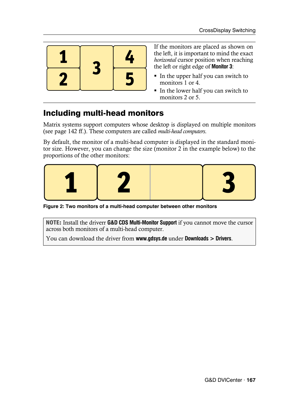 Including multi-head monitors | Guntermann & Drunck DVICenter DP16 Config Panel User Manual | Page 169 / 196